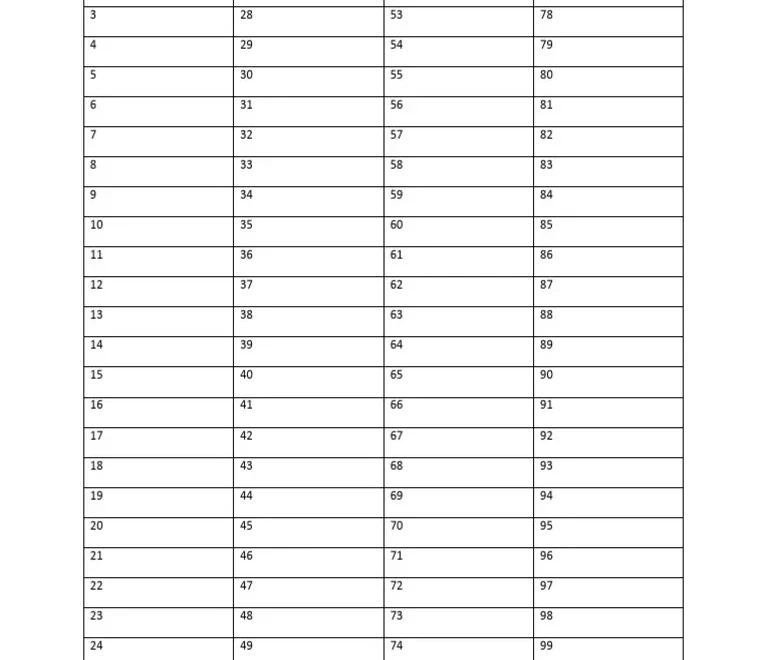 1 100 Blank Answer Sheet Free Links PDF