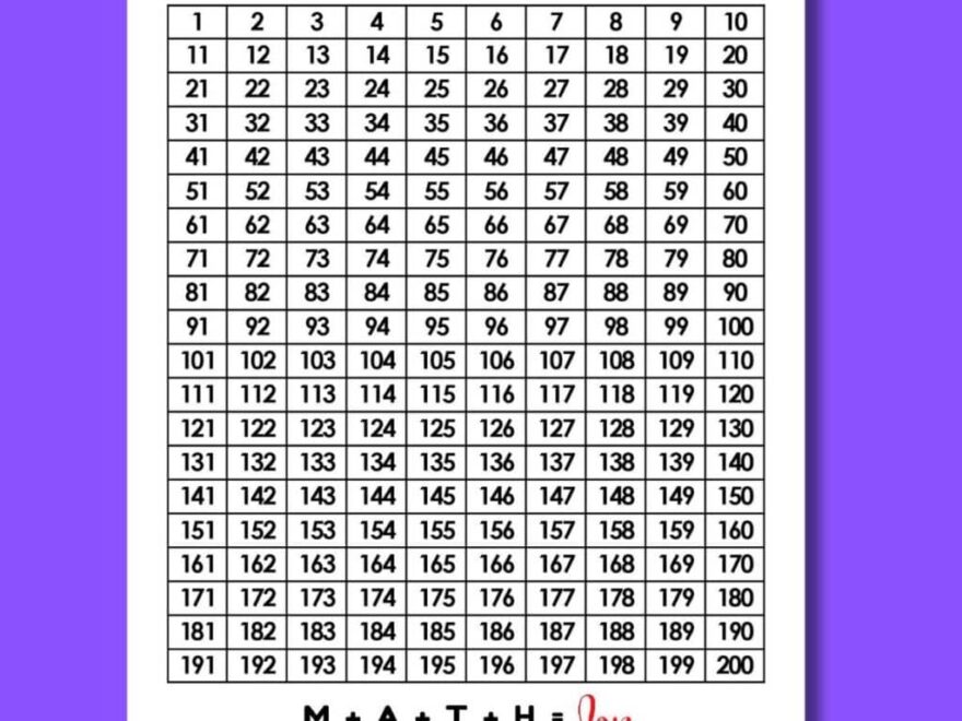 1 To 200 Number Chart Free Printable PDF