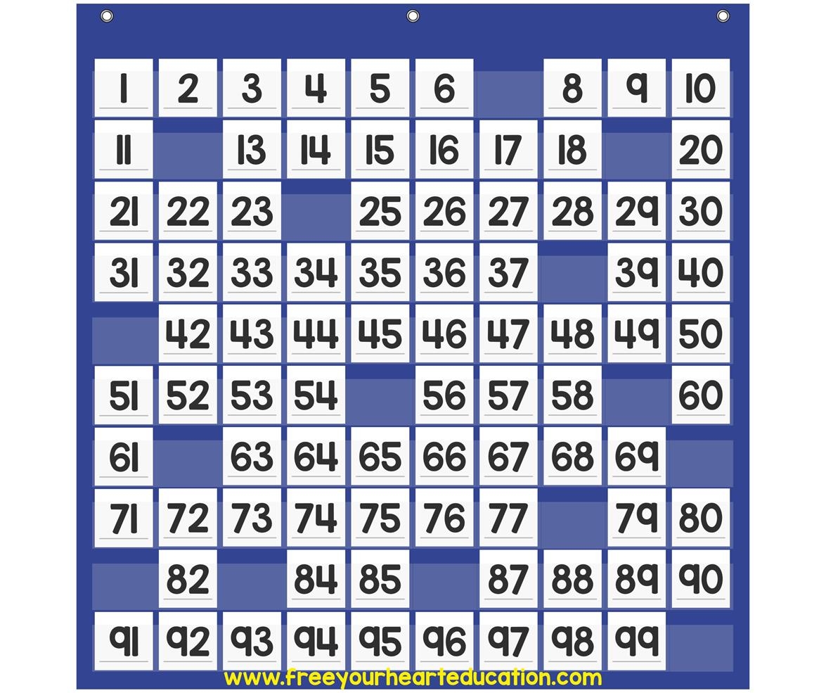 10 Interactive Games With A Pocket Hundred Chart Worksheets Library 10 Interactive Games With A Pocket Hundred Chart Worksheets Library