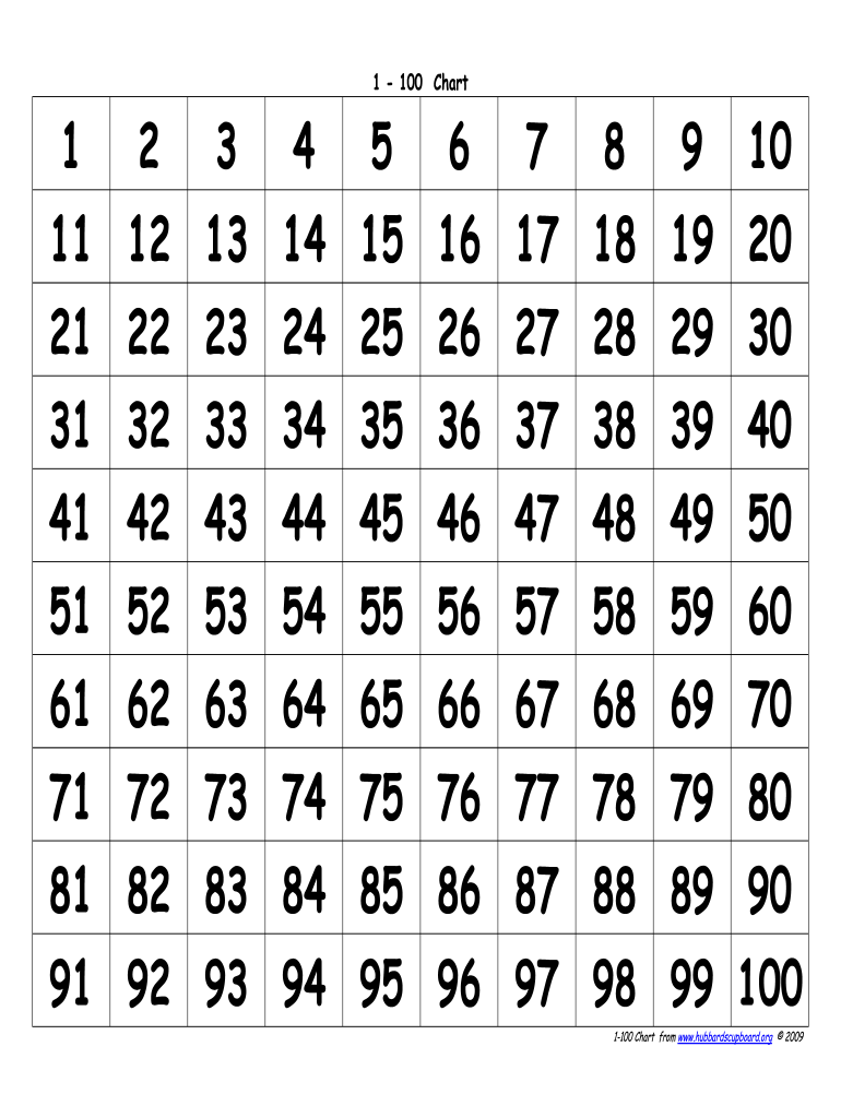 1-100 Number Chart Free Printable 1-100 Number Chart Free Printable