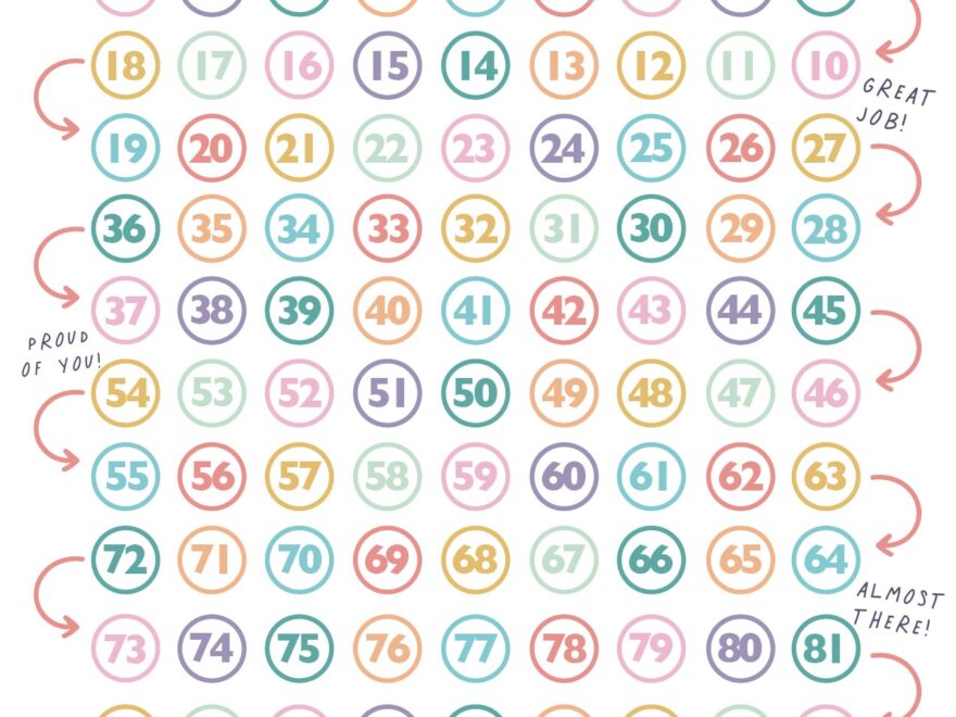 100 day you can do it chart imom