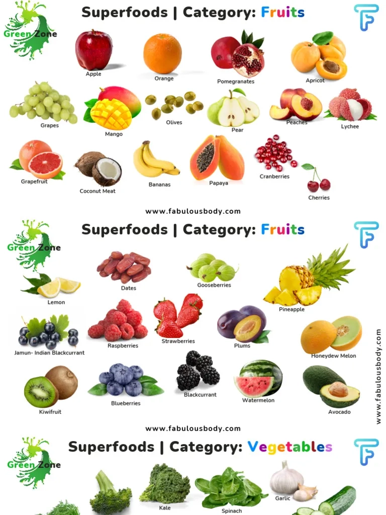 100 Superfoods PDF Cuisine Foods
