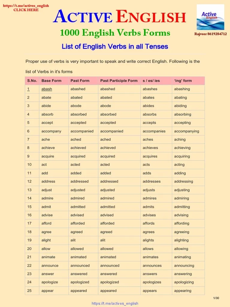 1000 English Verbs Forms PDF Verb 1000 English Verbs Forms PDF Verb