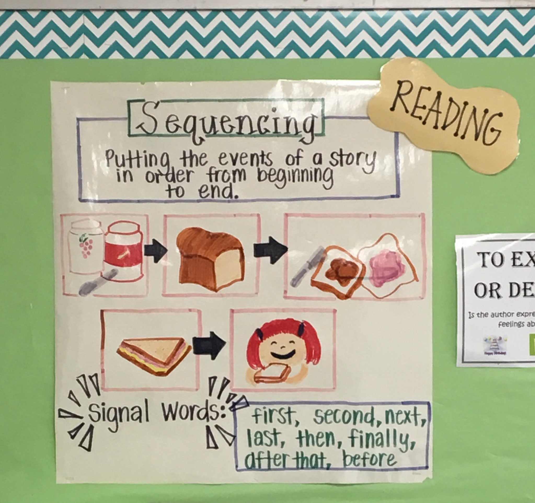 11 Teacher Made Sequencing Anchor Charts amp Resources The Teach 