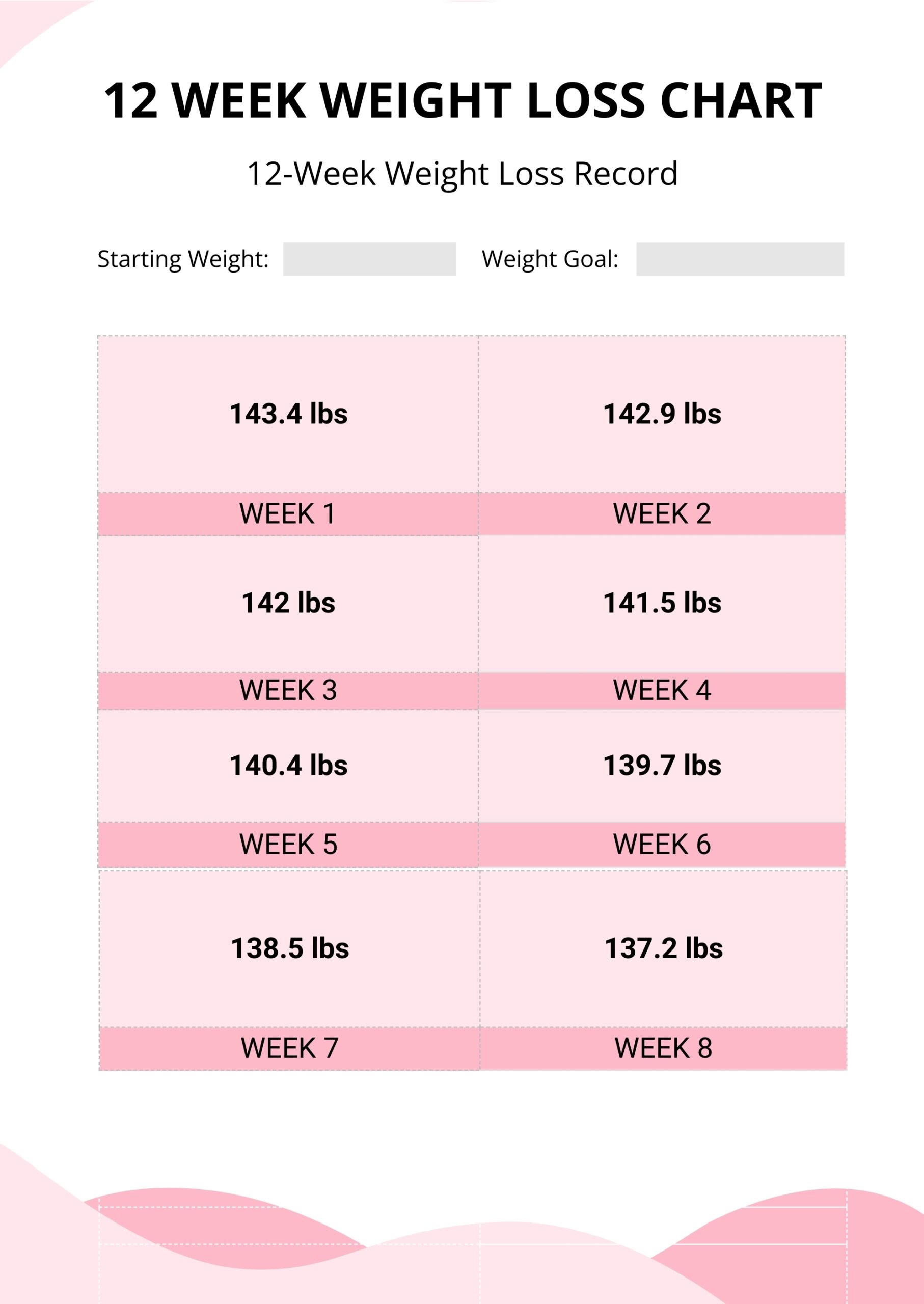 12 Week Weight Loss Chart In Illustrator PDF Download 