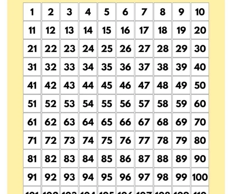 120 Chart Printable 16 Free Number Charts To 120 Worksheets