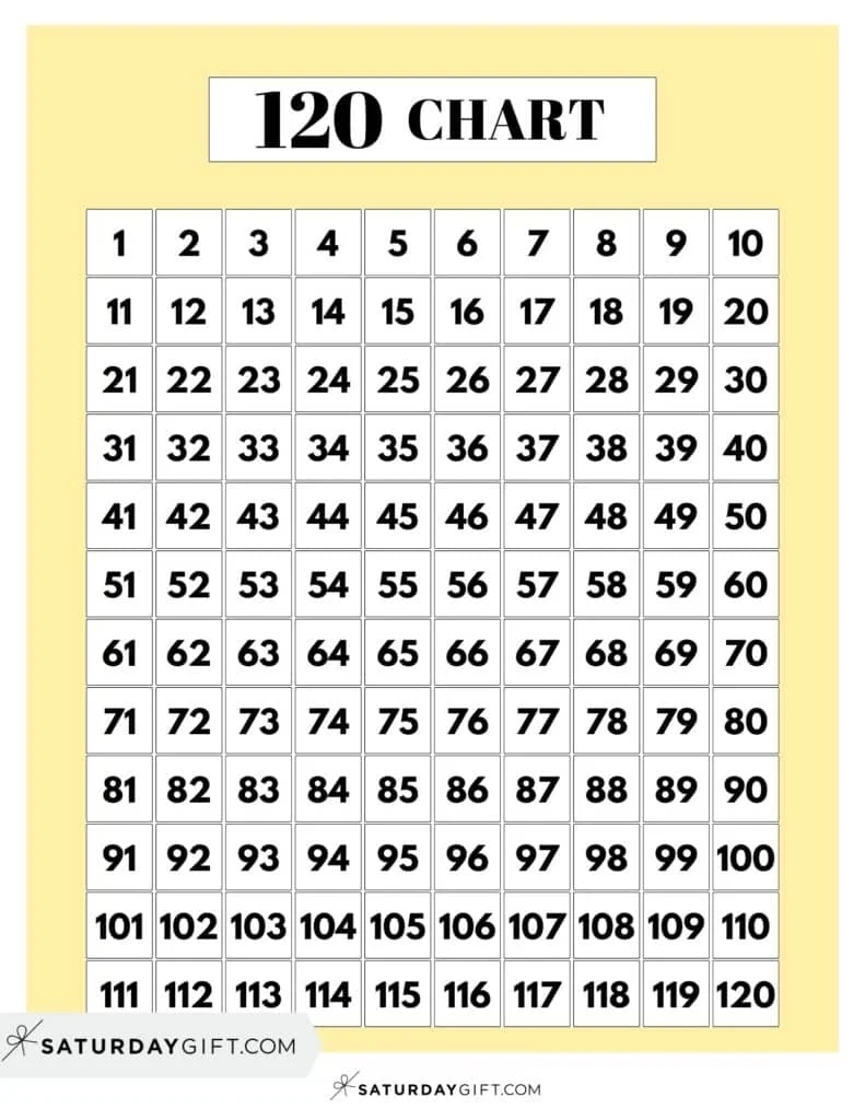 120 Chart Printable 16 Free Number Charts To 120 Worksheets 