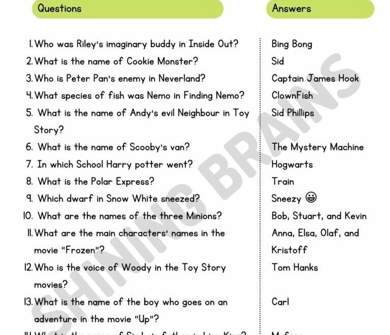 150 Best Quiz Questions For Kids With Answers Fun Trivia