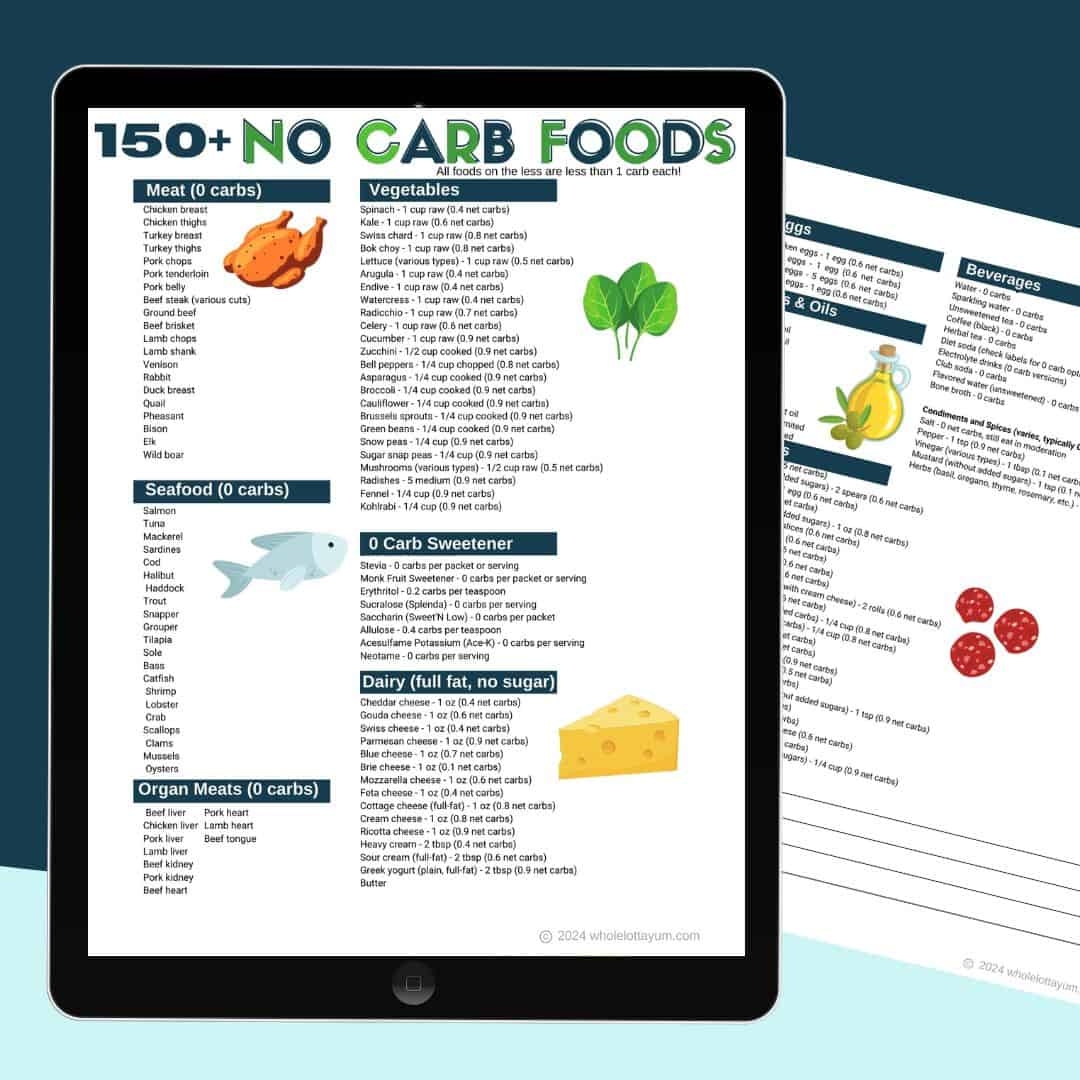 No Carb Food List Printable
