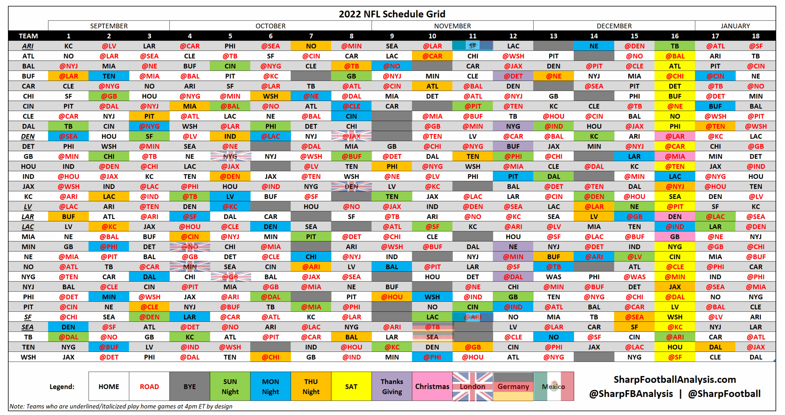 2022 NFL Regular Season Schedule Grid amp amp Strength Of Schedule 2022 NFL Regular Season Schedule Grid amp amp Strength Of Schedule