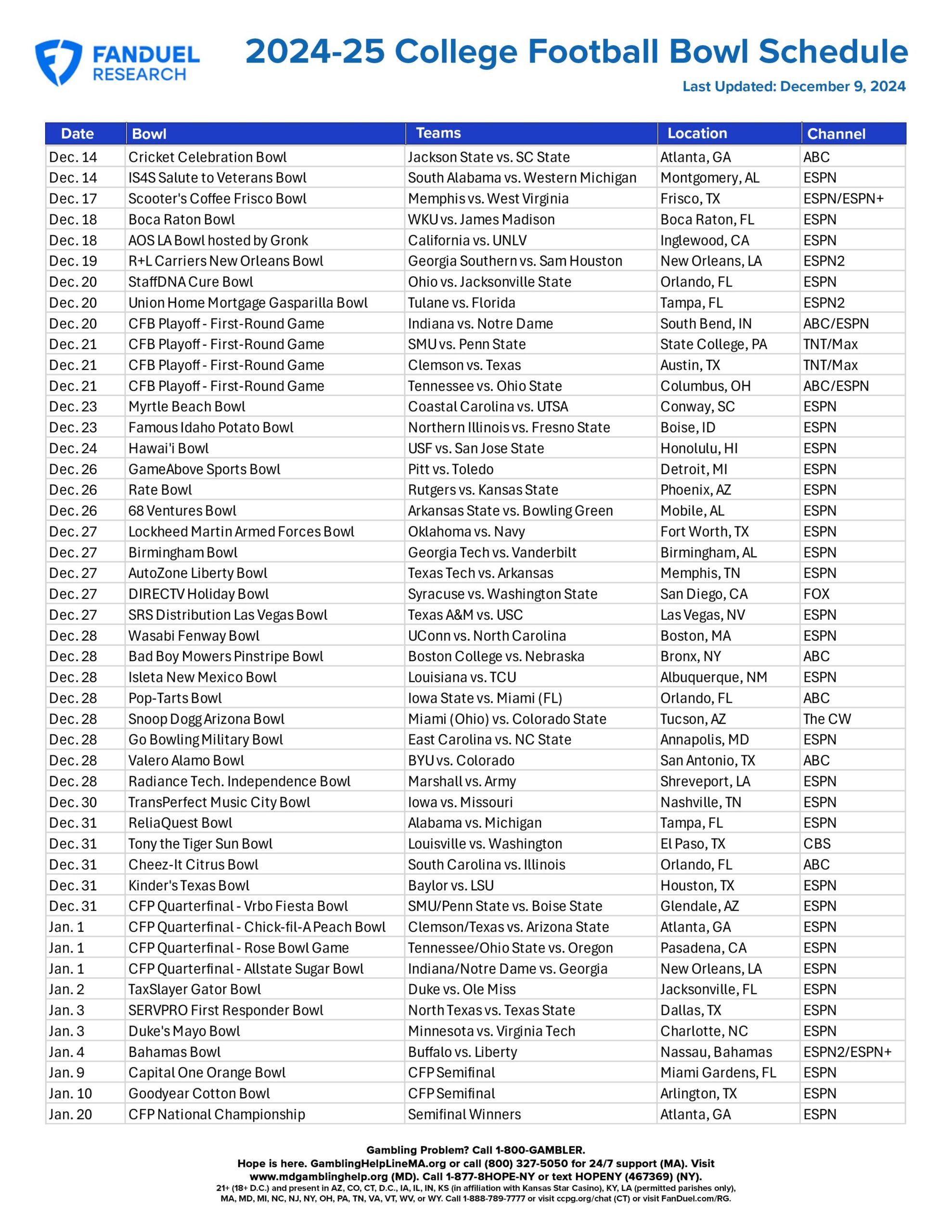 2024 25 College Football Bowl Games Printable Schedule With Teams 2024 25 College Football Bowl Games Printable Schedule With Teams