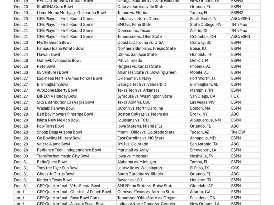 2024 25 College Football Bowl Games Printable Schedule With Teams
