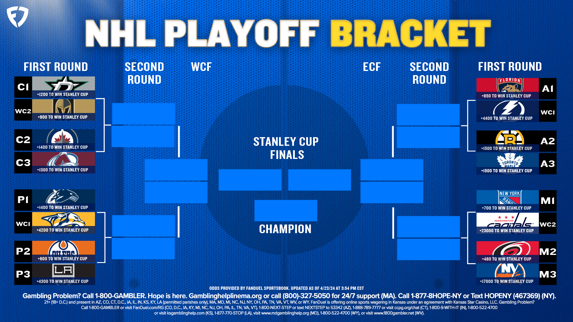 2024 NHL Playoff Printable Bracket Teams Schedule And Betting 