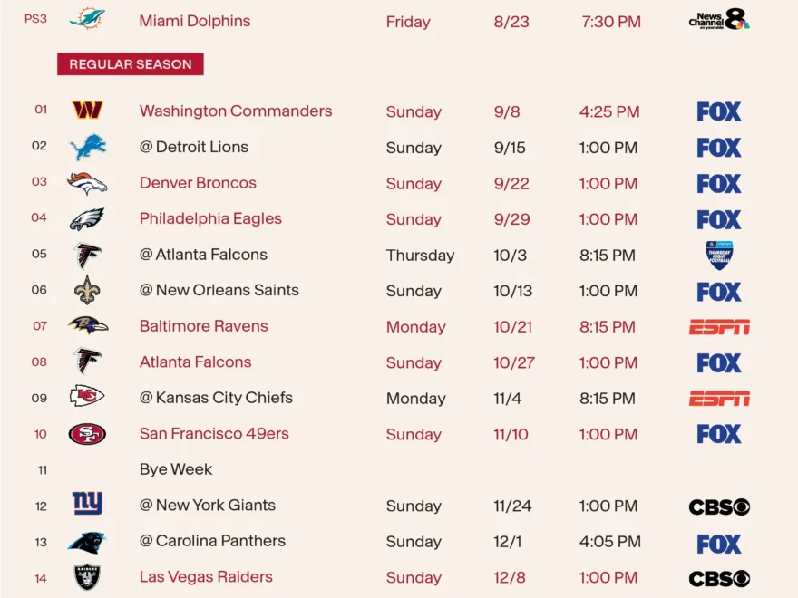 2024 Tampa Bay Buccaneers NFL Schedule Analysis Bucs Nation