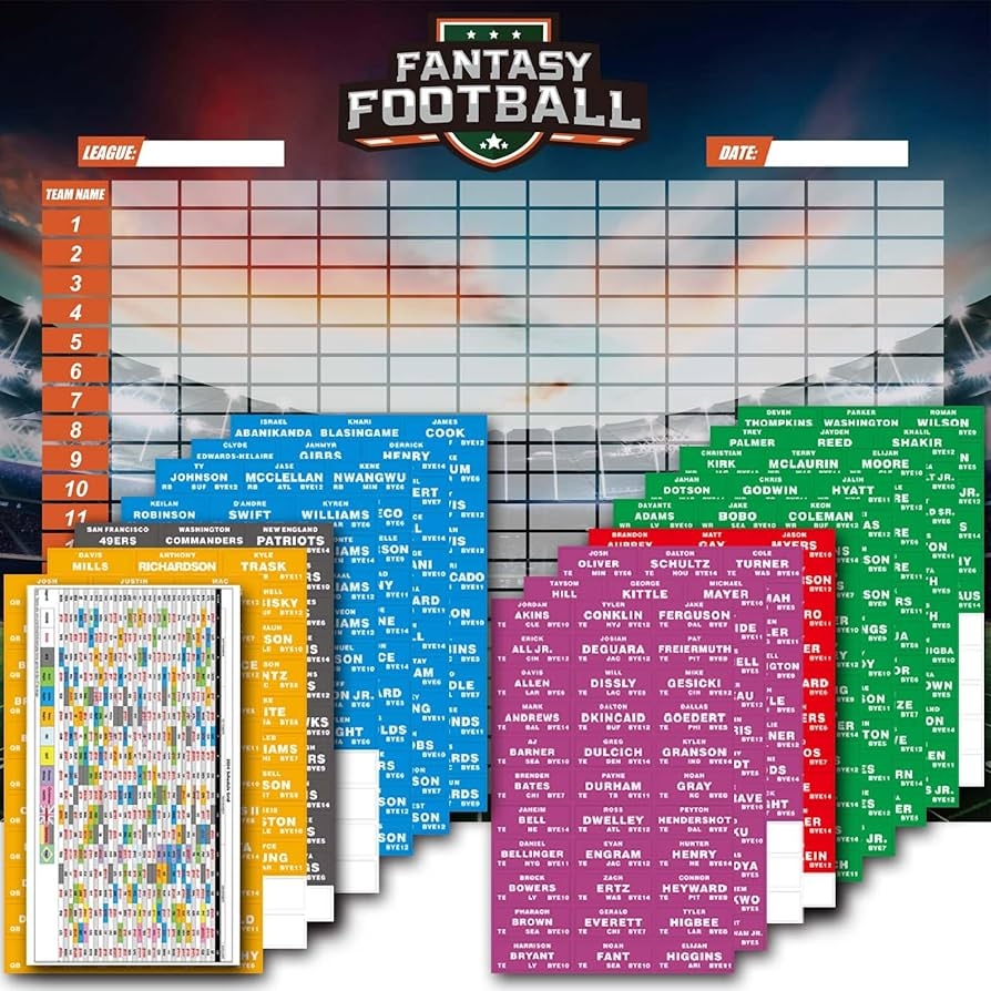 2025 2026 Fantasy Football Draft Board Kits With 12 Team 20 Round 2025 2026 Fantasy Football Draft Board Kits With 12 Team 20 Round