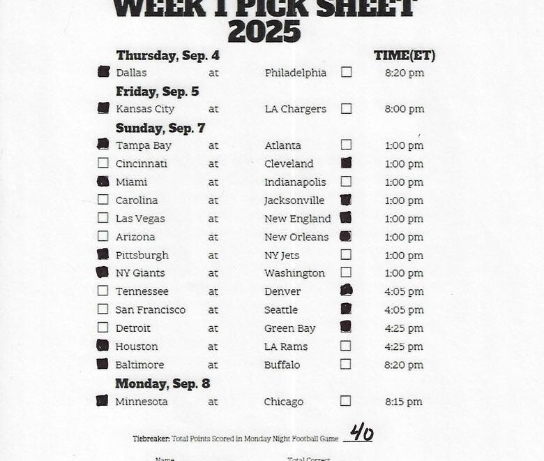 2025 2026 NFL Week 1 Picks And Discussion CBCS Comics Page 1