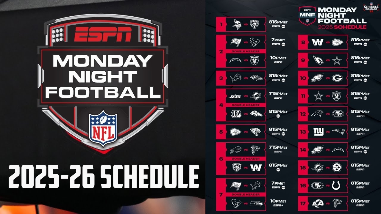 2025 26 NFL Monday Night Football Schedule Dates Times TV Channels amp Stadiums 2025 26 NFL Monday Night Football Schedule Dates Times TV Channels amp Stadiums