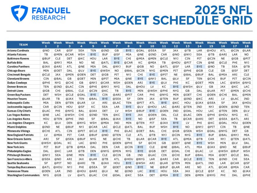 2025 NFL Free Printable Pocket Schedule Grid Every Team s
