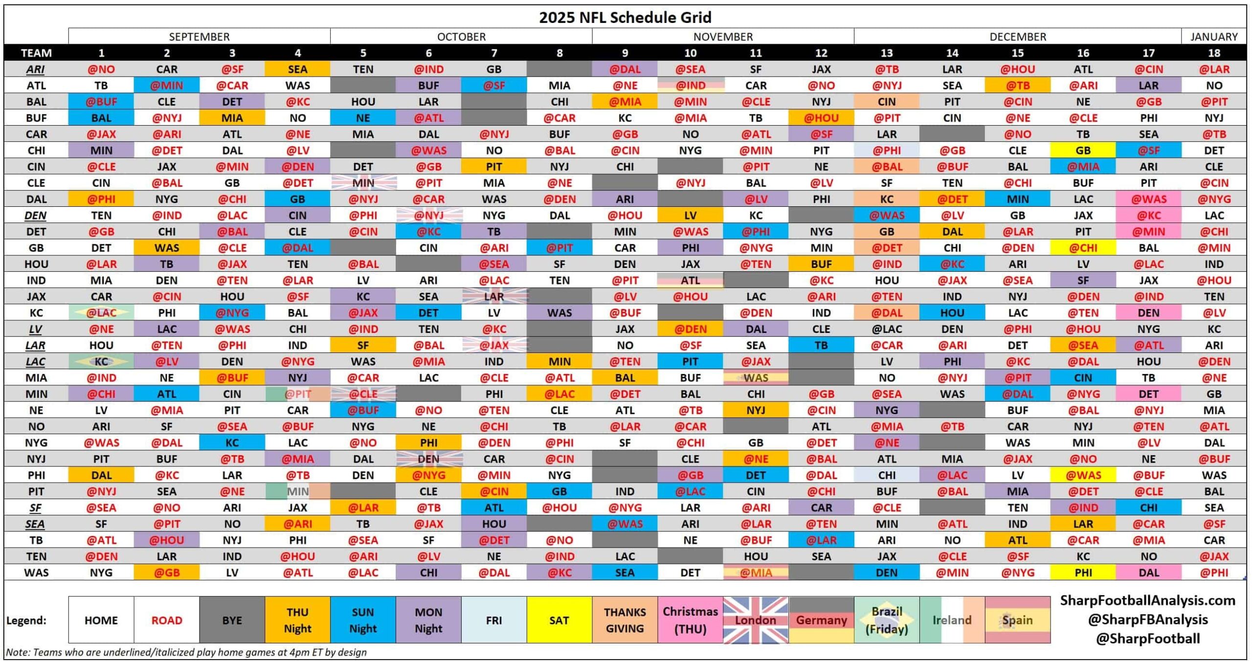 2025 NFL Regular Season Schedule Grid amp Strength Of Schedule 2025 NFL Regular Season Schedule Grid amp Strength Of Schedule
