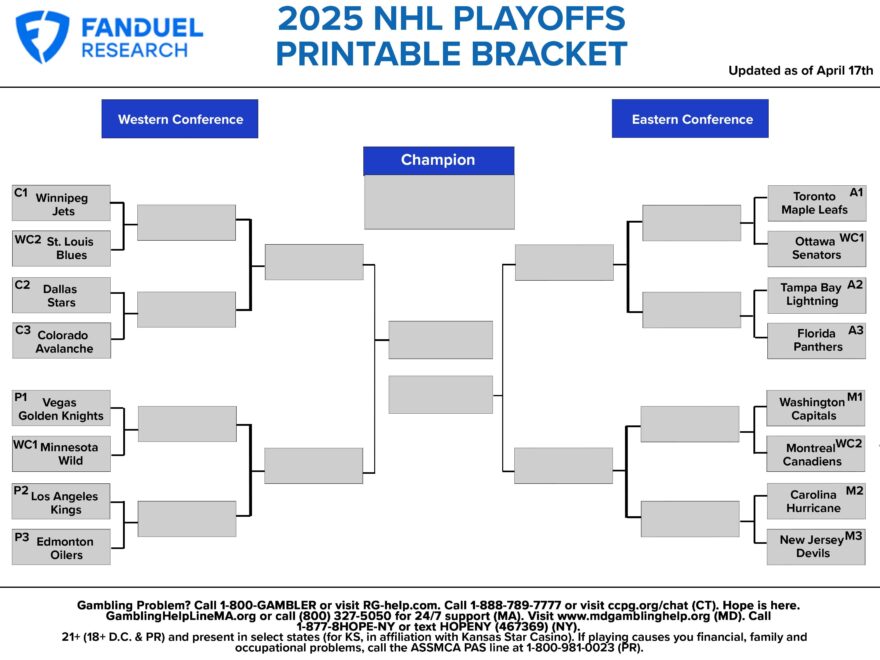 2025 NHL Playoffs Free Printable Bracket Schedule And Betting
