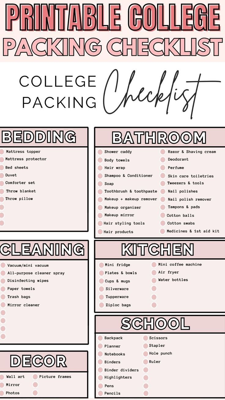 Printable College Packing List Medicine