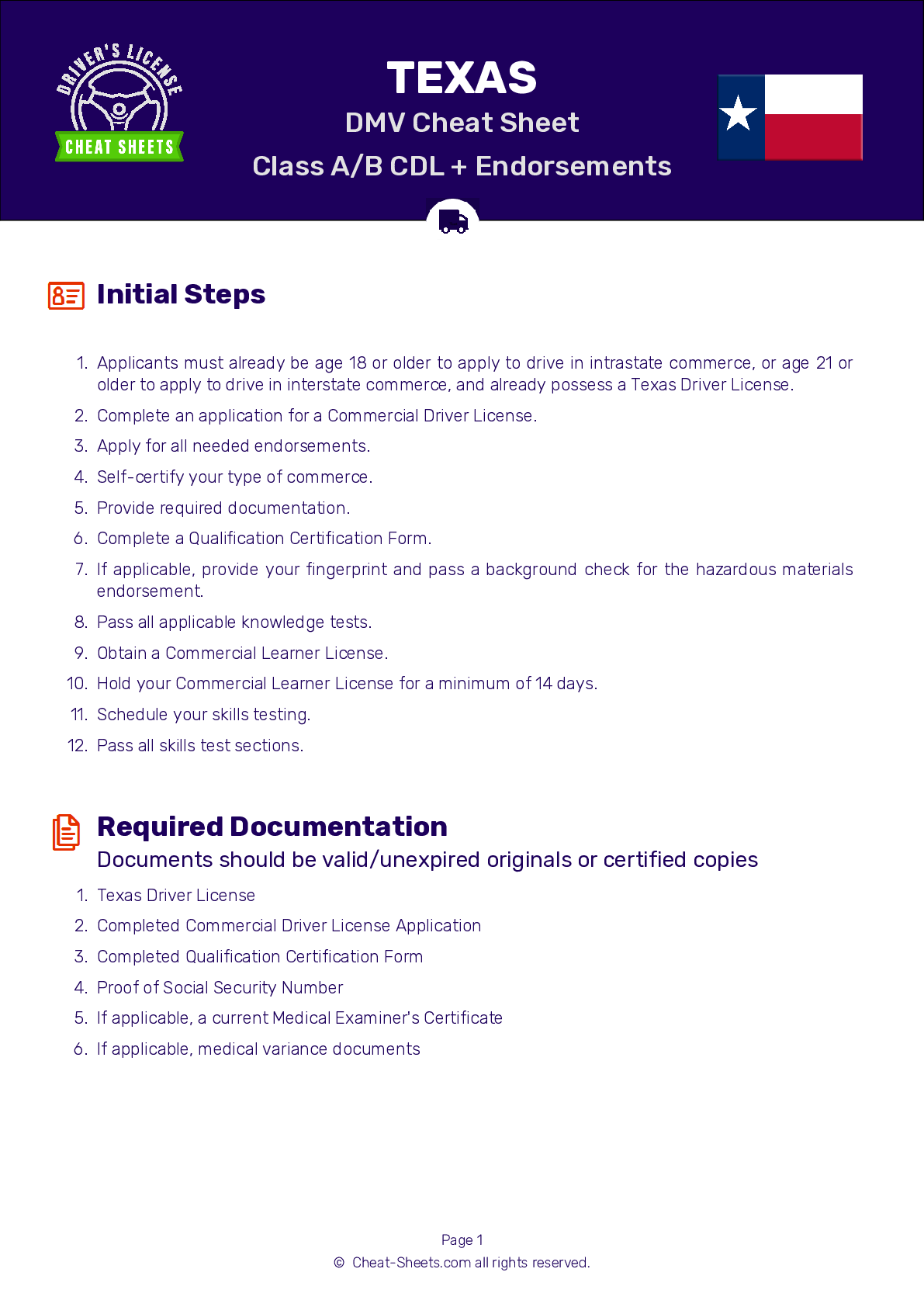 2025 Texas DMV CDL Permit Test Cheat Sheet 99 Pass Rate 2025 Texas DMV CDL Permit Test Cheat Sheet 99 Pass Rate