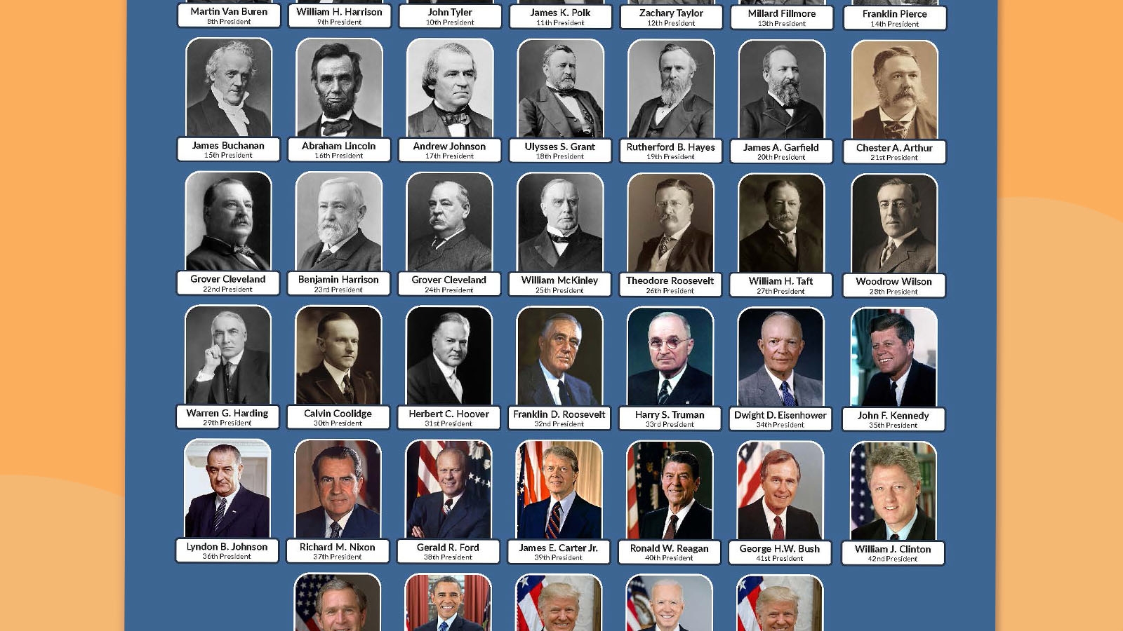 Free Printable Presidential Names Quiz