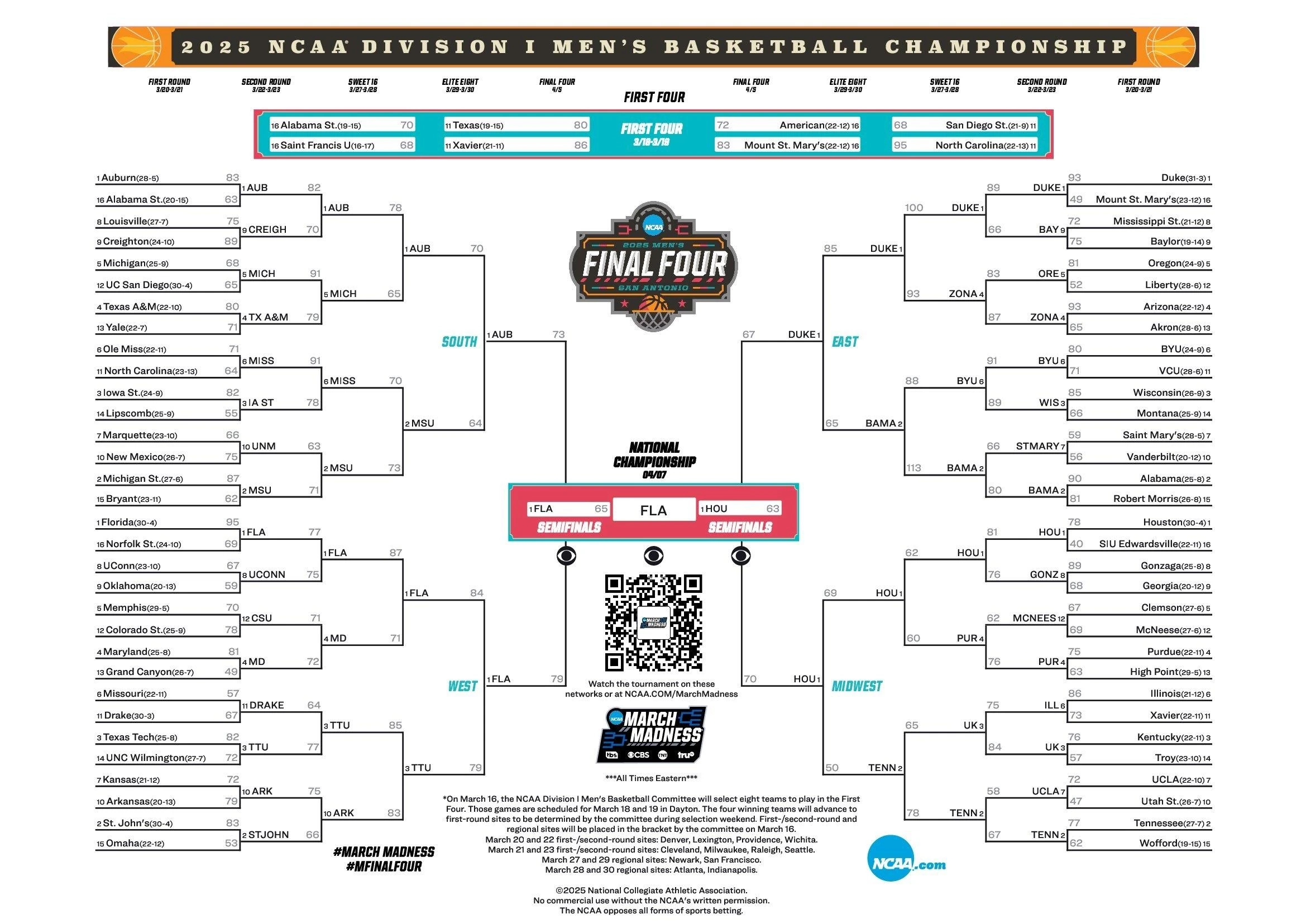 2026 March Madness Men s NCAA Tournament Schedule Dates NCAA 2026 March Madness Men s NCAA Tournament Schedule Dates NCAA