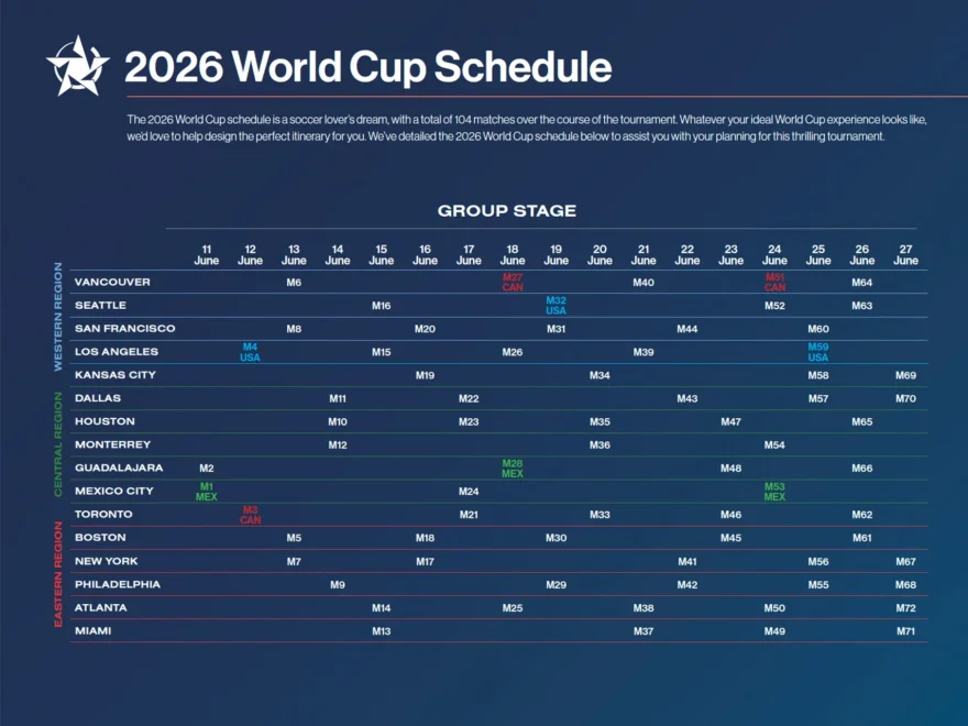 2026 World Cup Schedule And Locations In USA Mexico Canada
