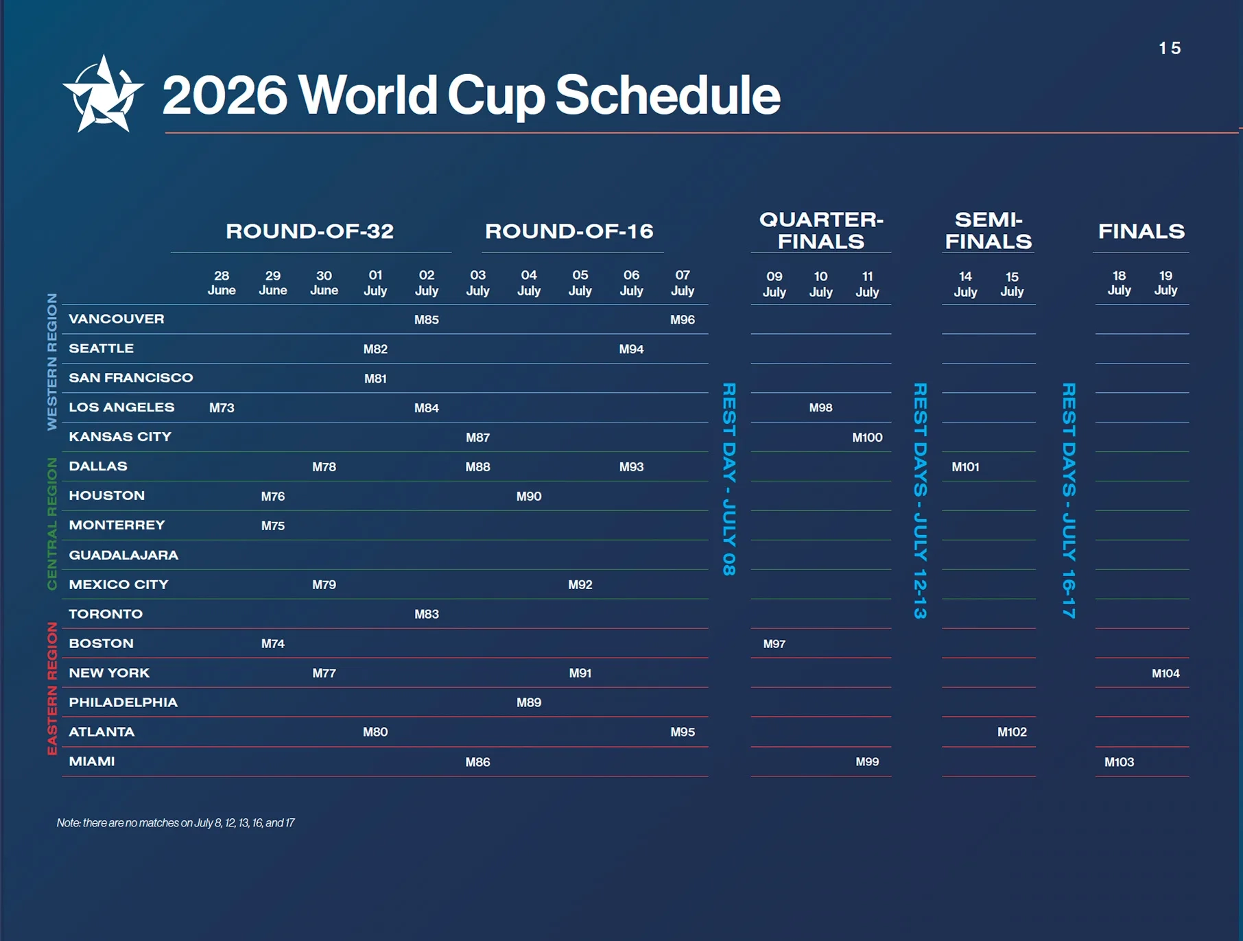 2026 World Cup Schedule And Locations In USA Mexico Canada Roadtrips