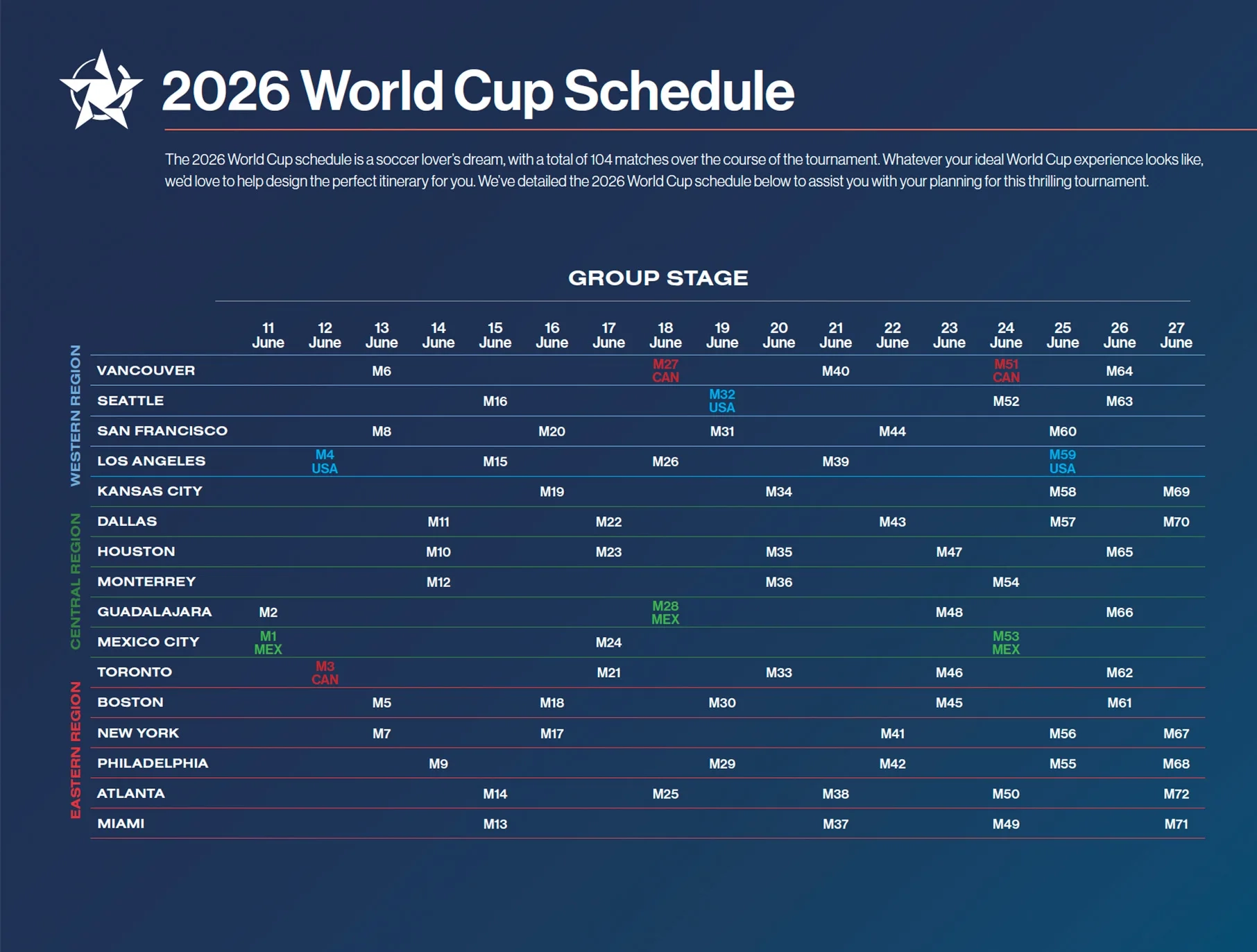 2026 World Cup Schedule And Locations In USA Mexico Canada 2026 World Cup Schedule And Locations In USA Mexico Canada