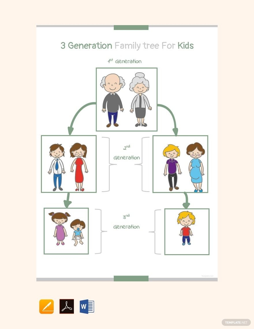 3 Generation Kid Family Tree Template In Pages PDF Word Google Docs Download Template 3 Generation Kid Family Tree Template In Pages PDF Word Google Docs Download Template