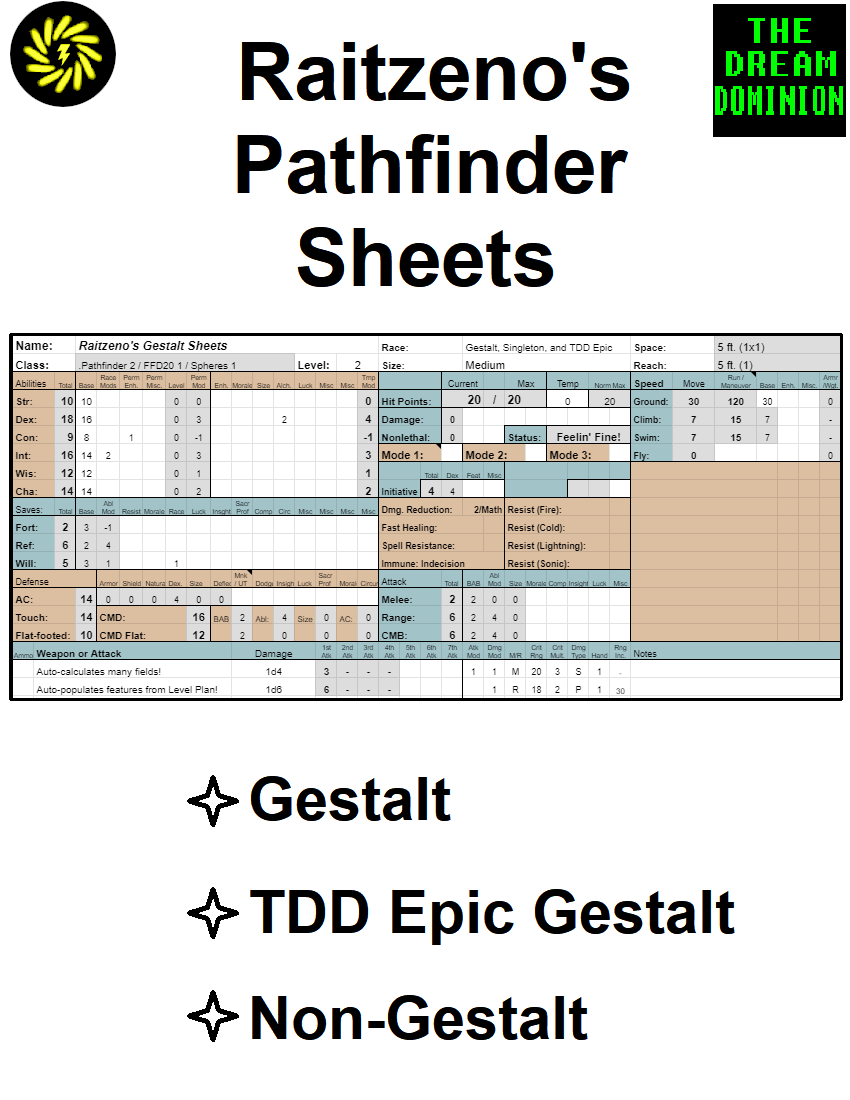 3 x Character Sheet For Gestalt Spheres Of Power Might And FFd20 