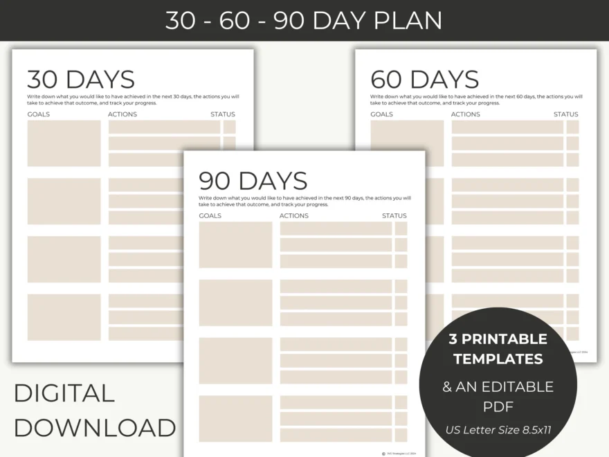 30 60 90 Day Plan Template Etsy