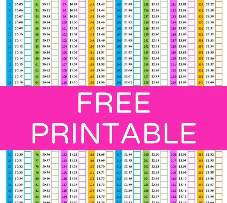 365 Day Penny Challenge Free Printable