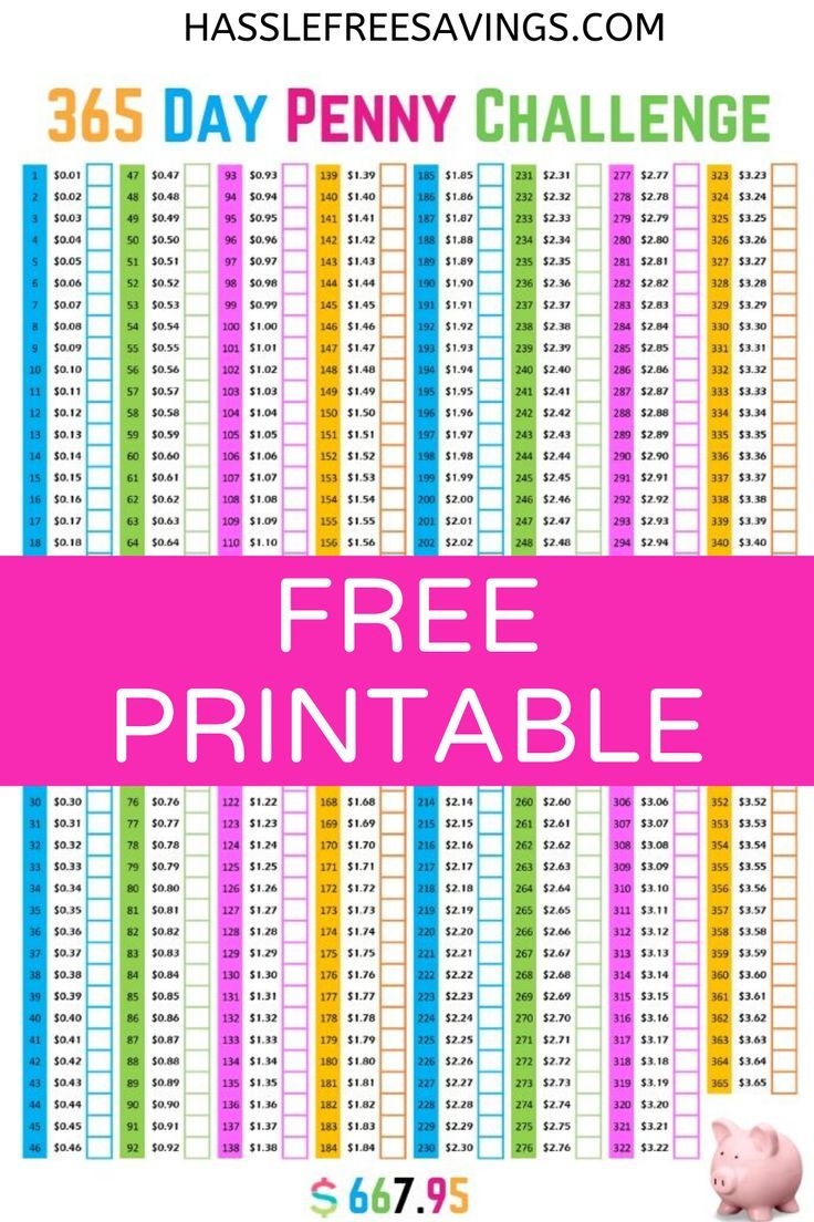 365 Day Penny Challenge Free Printable