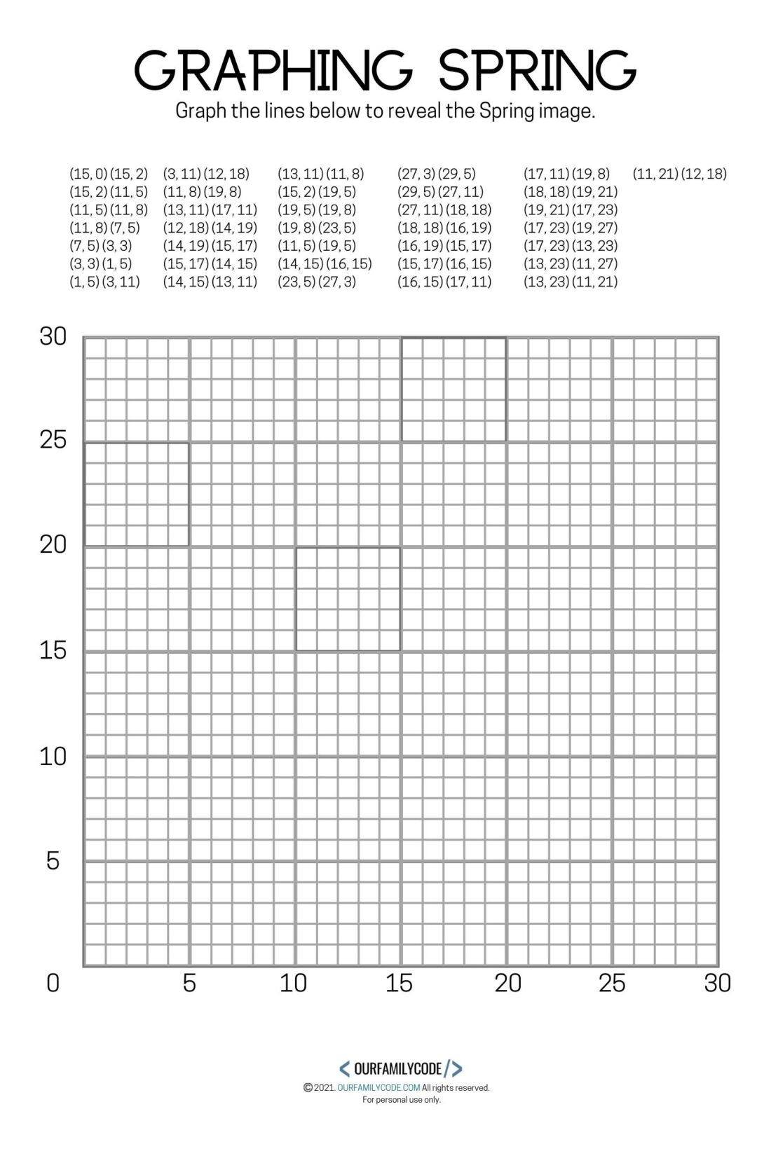 4 Free Spring Graphing Coordinate Plane Worksheets Our Family Code 4 Free Spring Graphing Coordinate Plane Worksheets Our Family Code