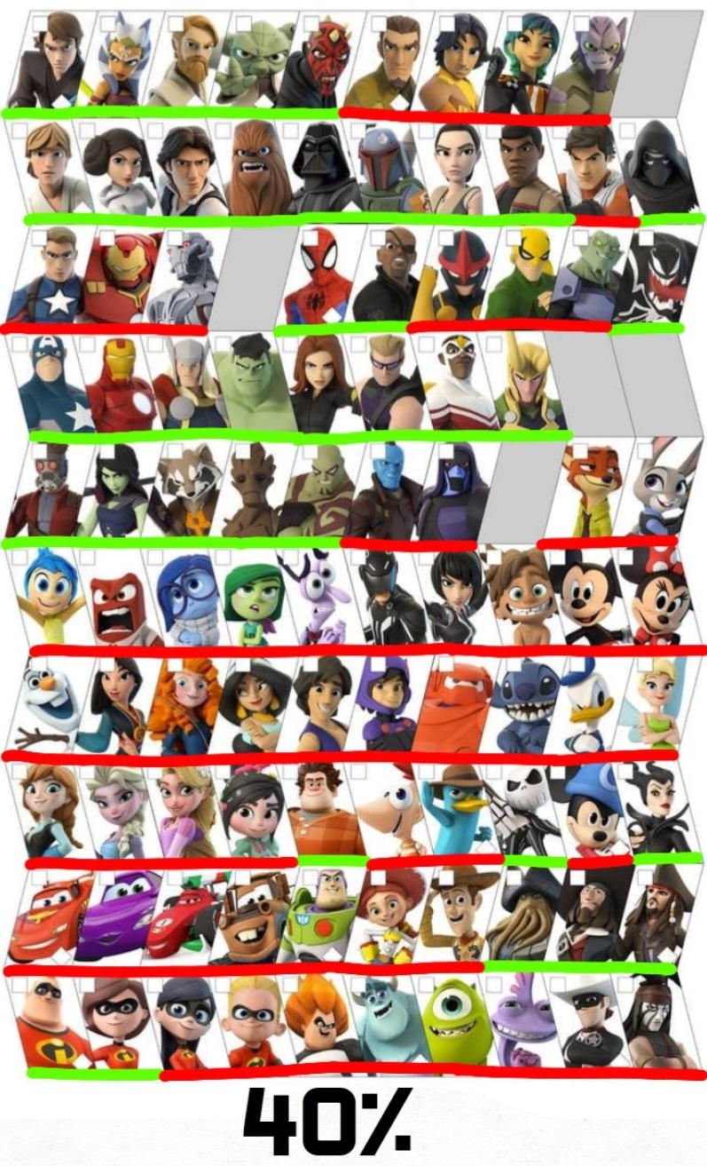 Disney Infinity Character List Printable Disney Infinity Character List Printable