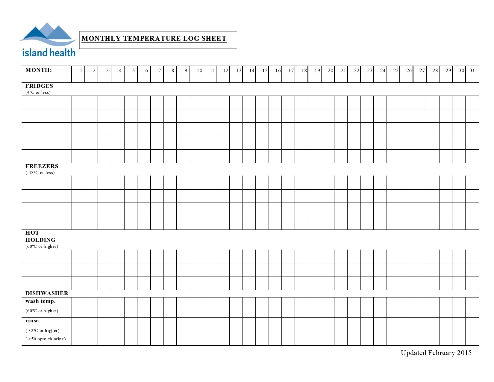 Monthly High Low Temperature Printable Chart
