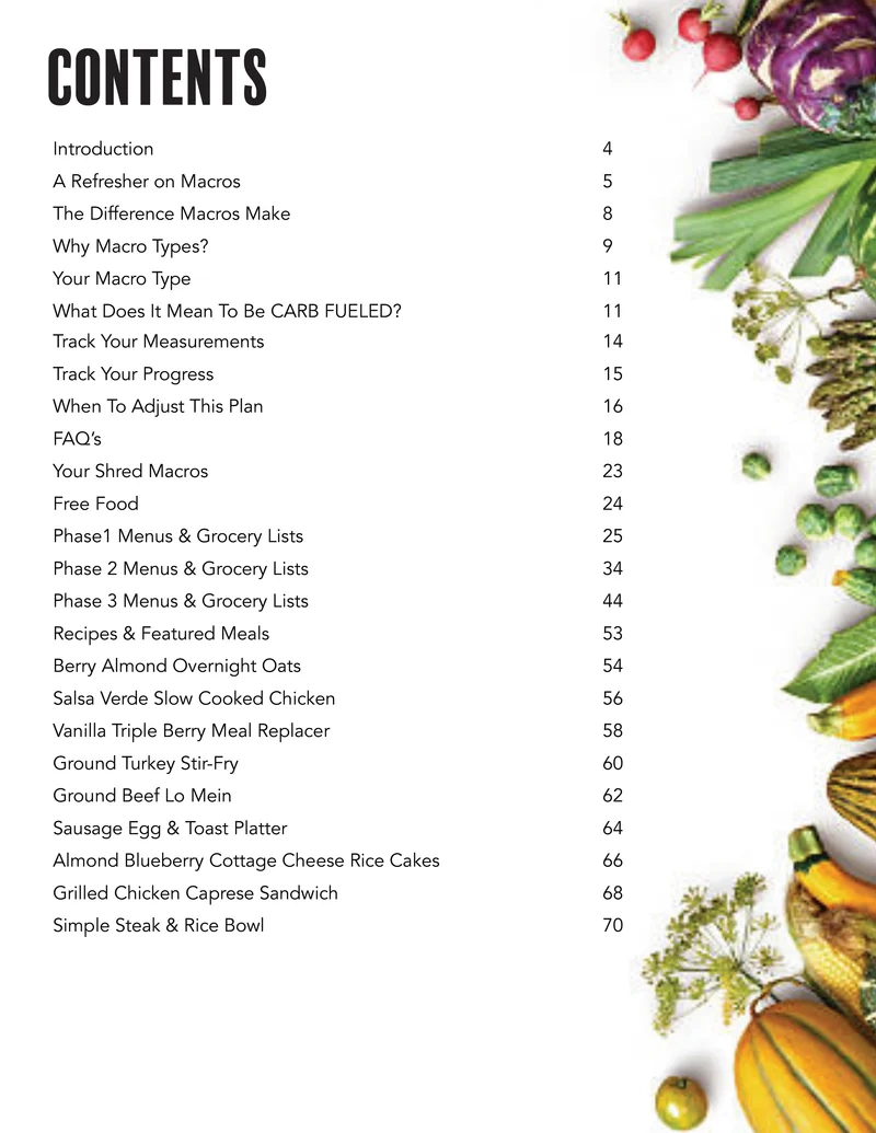 5 Ingredients Or Less 6 Week Shred Original Gaugegirltraining 5 Ingredients Or Less 6 Week Shred Original Gaugegirltraining