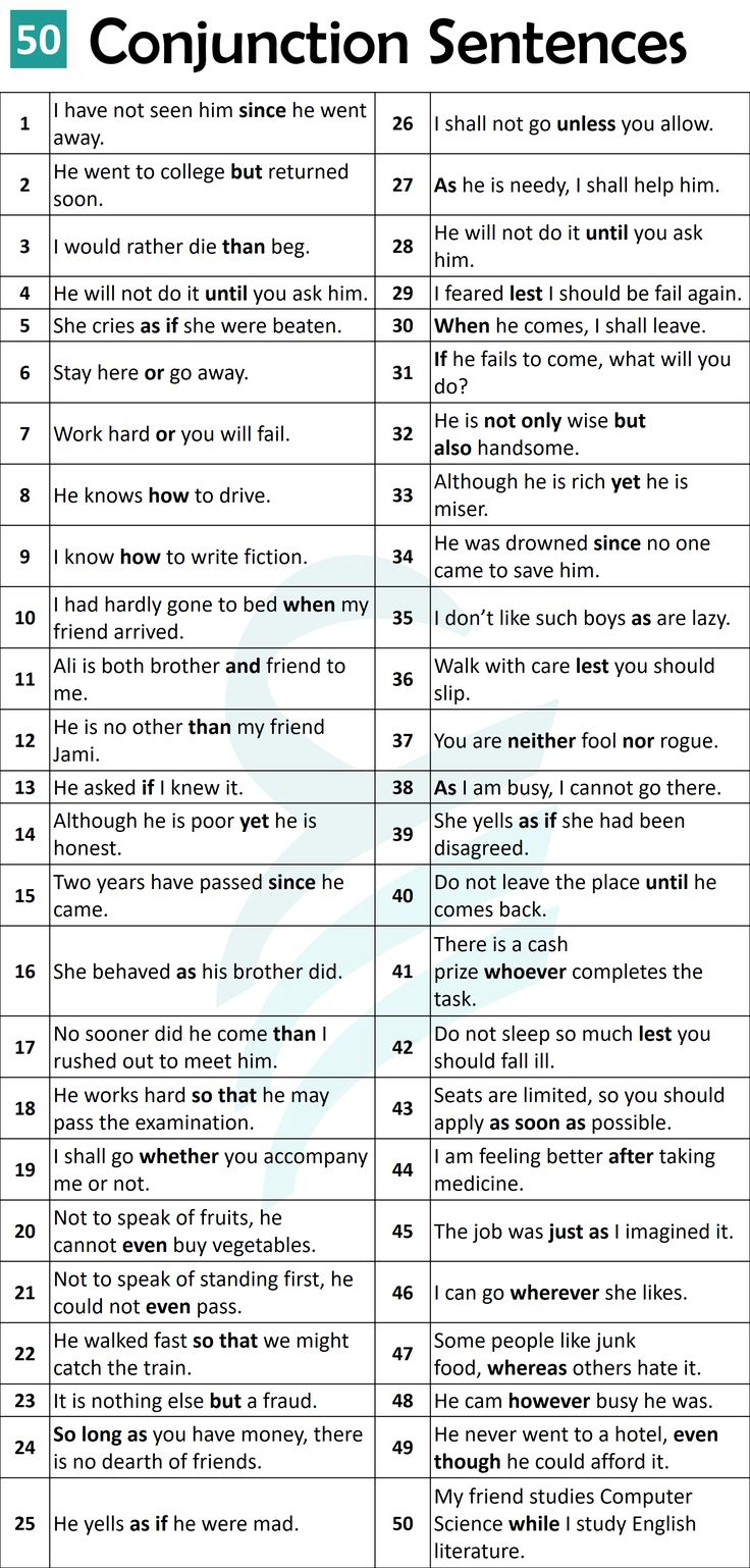 List Of Conjunctions In English Printable