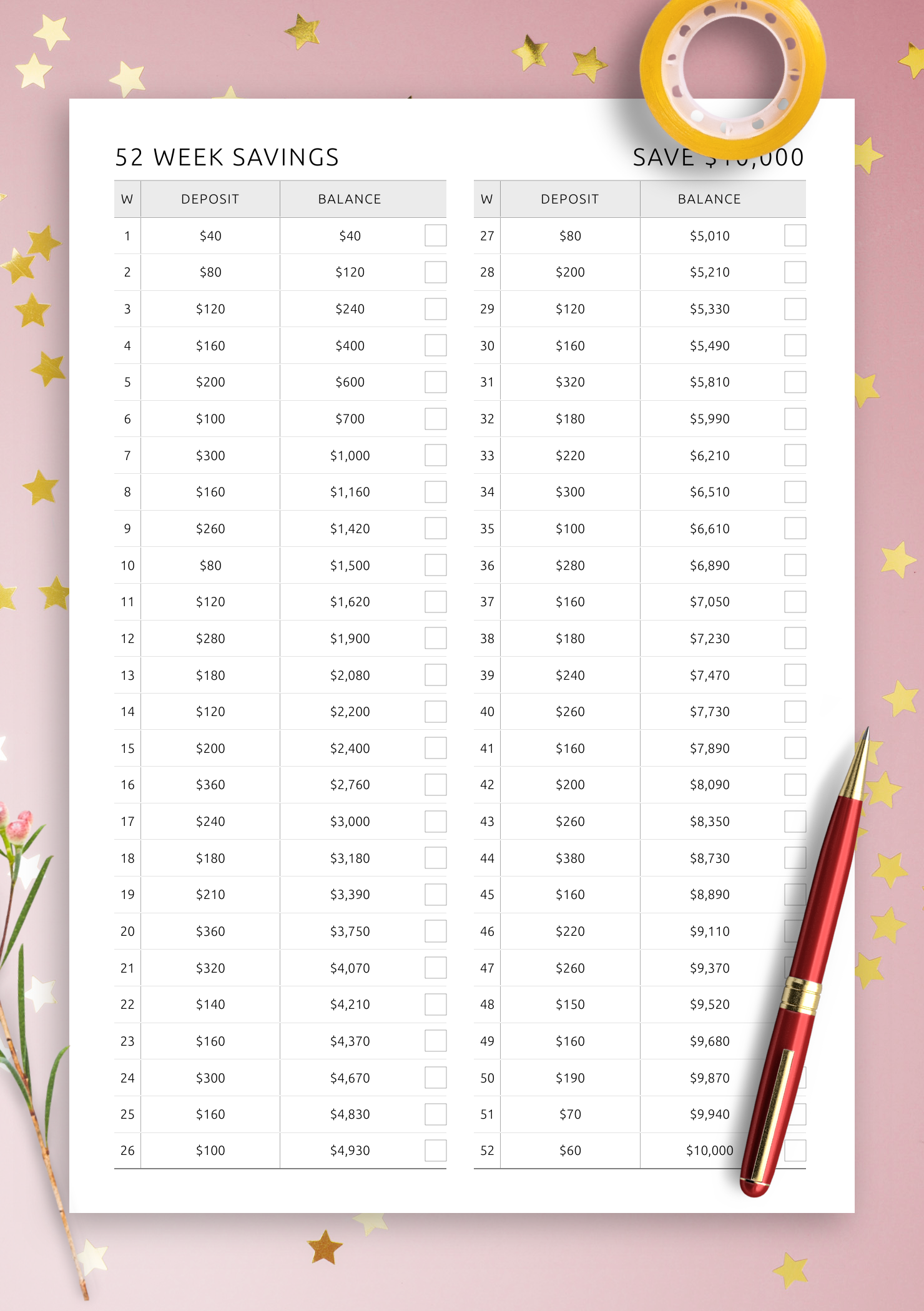 10.000 Chart Printable 10.000 Chart Printable
