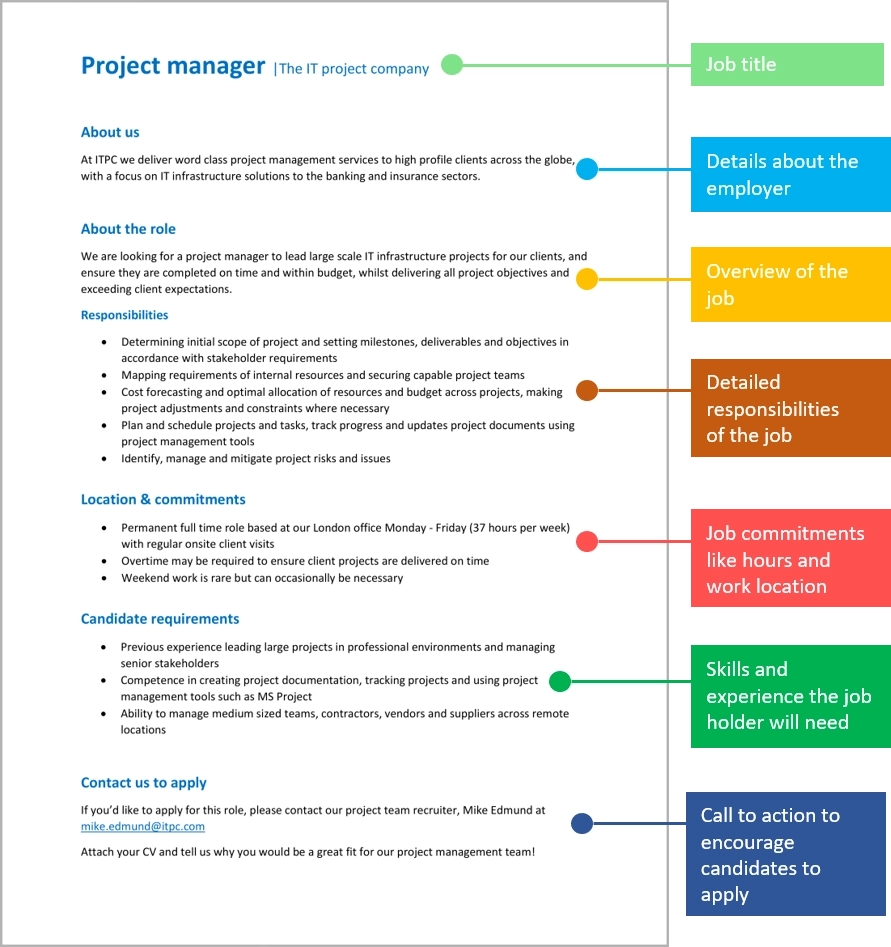 Printable List Of Best Jobs Printable List Of Best Jobs