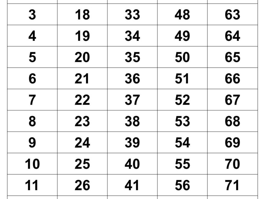 60 Numbers Ideas Lucky Numbers For Lottery Winning Lottery Numbers Lottery Numbers