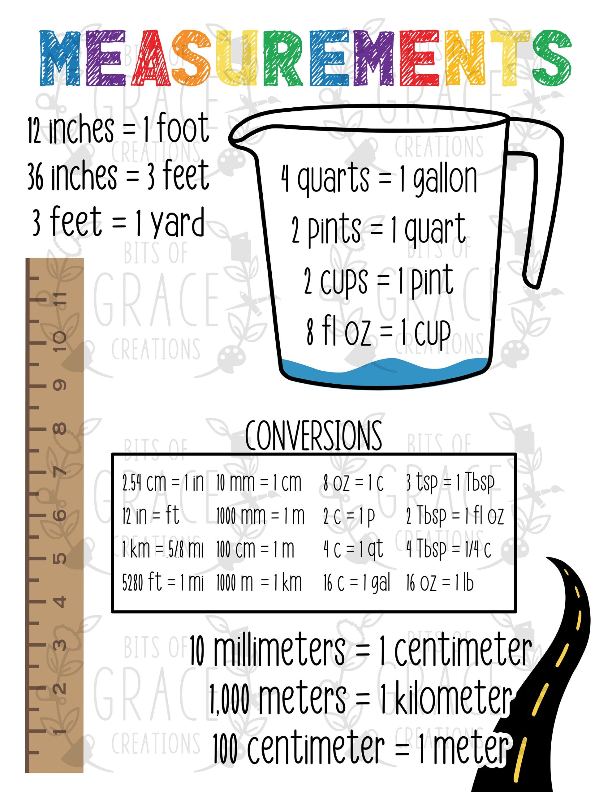 Printable Conversion Charts For Math