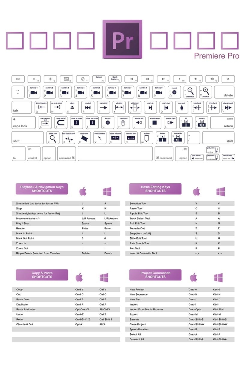 Premiere Pro Shortcut List Printable Premiere Pro Shortcut List Printable