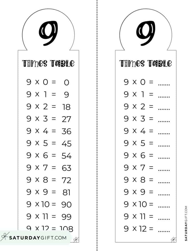 9 Times Table Chart 15 Cute amp Free Printables SaturdayGift 9 Times Table Chart 15 Cute amp Free Printables SaturdayGift