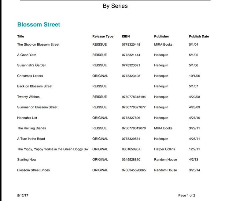 A List Of Debbie Macomber Books Blossom Street Series In Order To Read