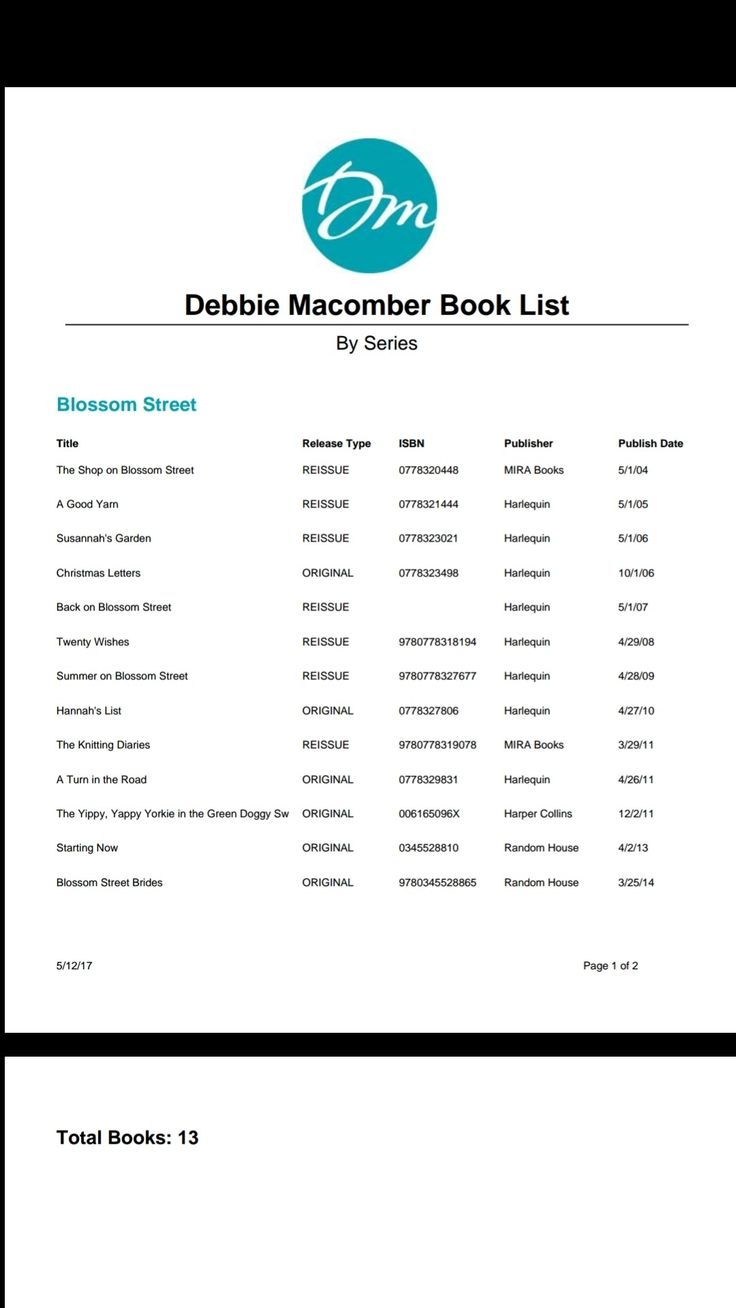 A List Of Debbie Macomber Books Blossom Street Series In Order To Read