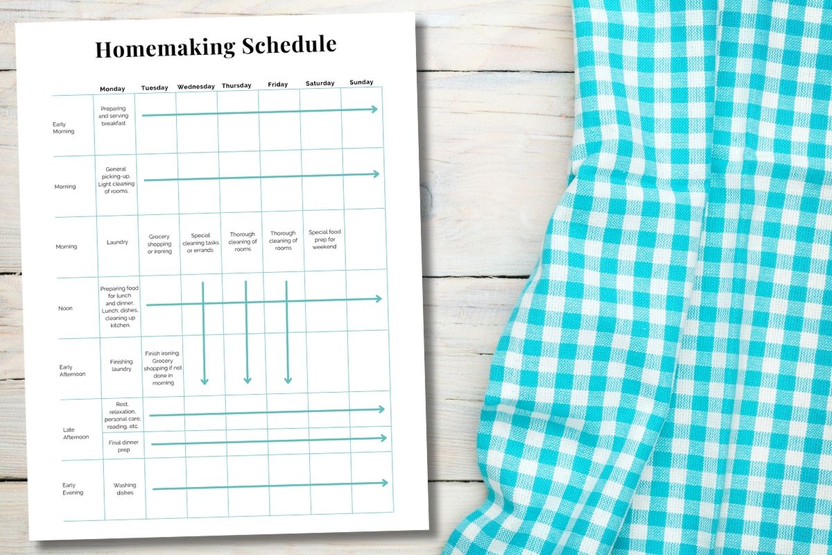 A Real 1940s Homemaking Routine Retro Housewife Goes Green